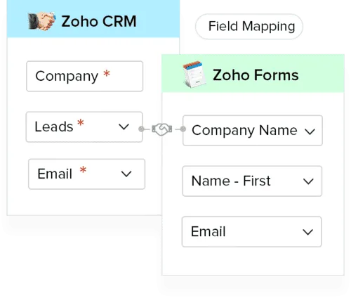 Field Mapping & Form Connection