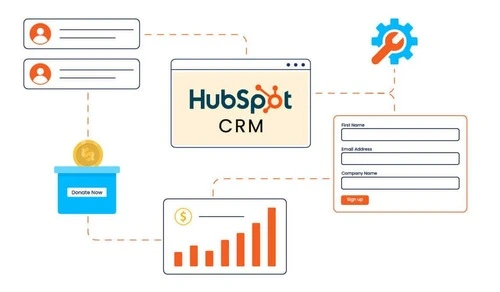 Requirement & Goal Setup