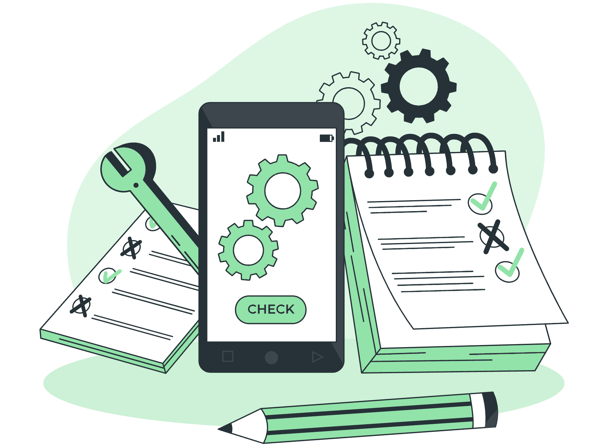 Testing & Validation